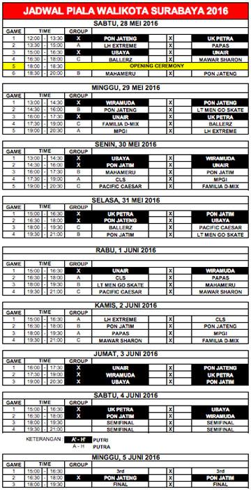 Jadwal Piala Walikota 2016