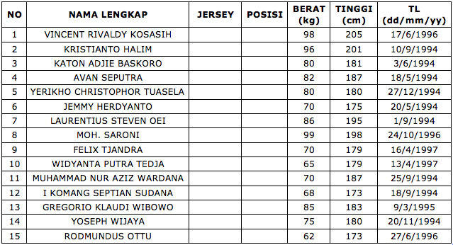 Jatim PON