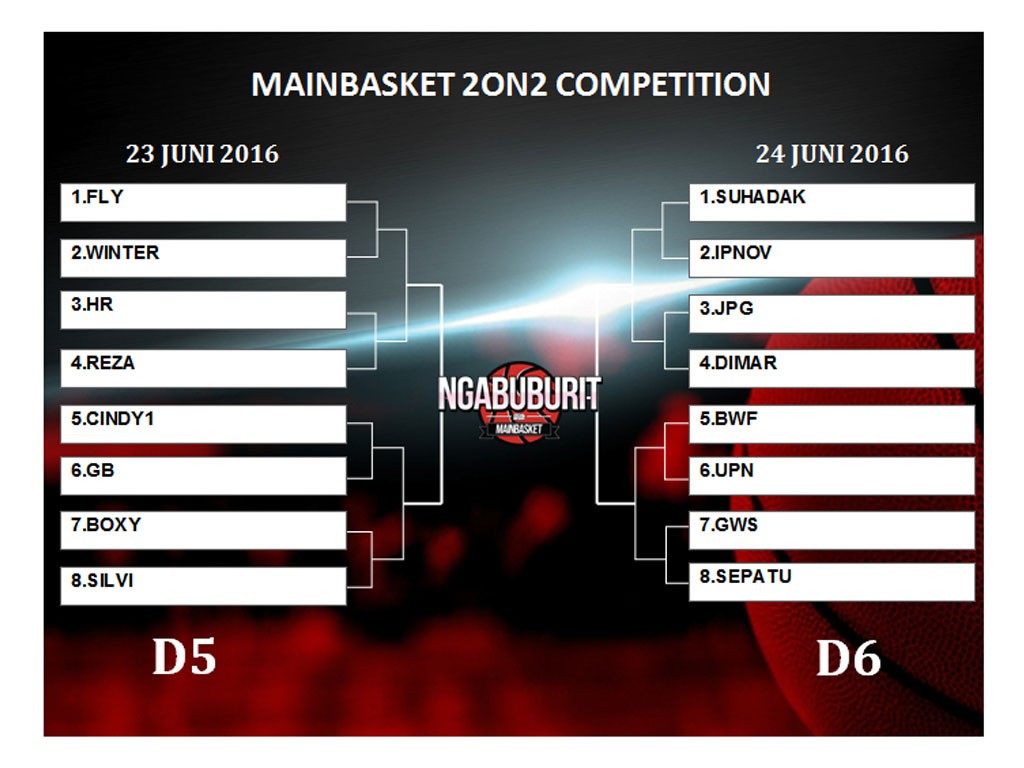 23-24 Juni 2016