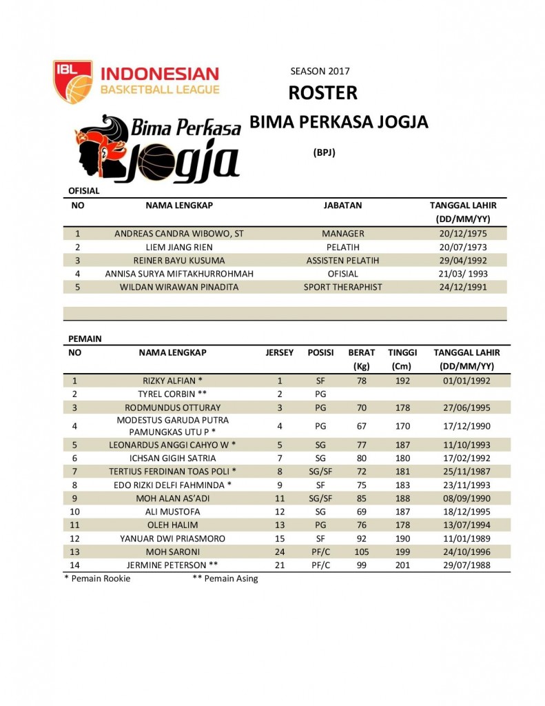 ibl-2017-roster_11-tim-fix-page-002