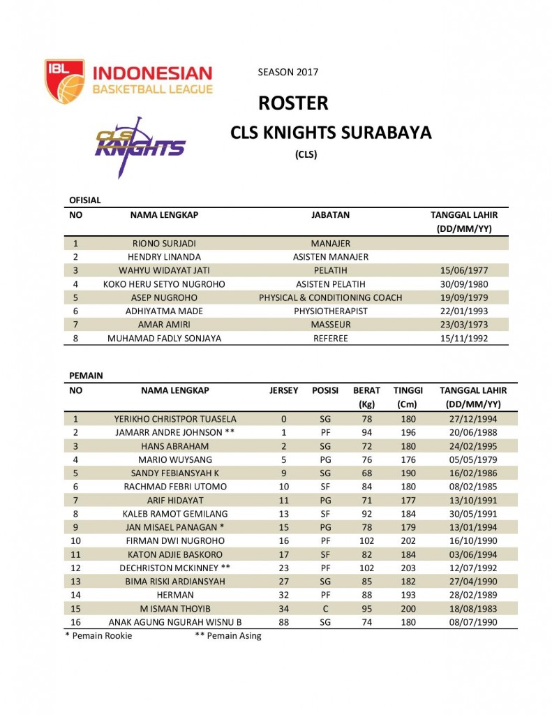 ibl-2017-roster_11-tim-fix-page-003