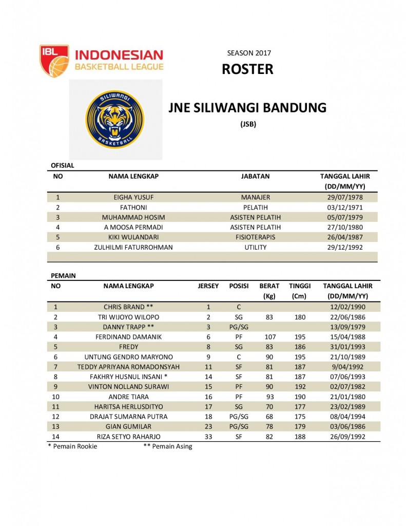 ibl-2017-roster_11-tim-fix-page-005