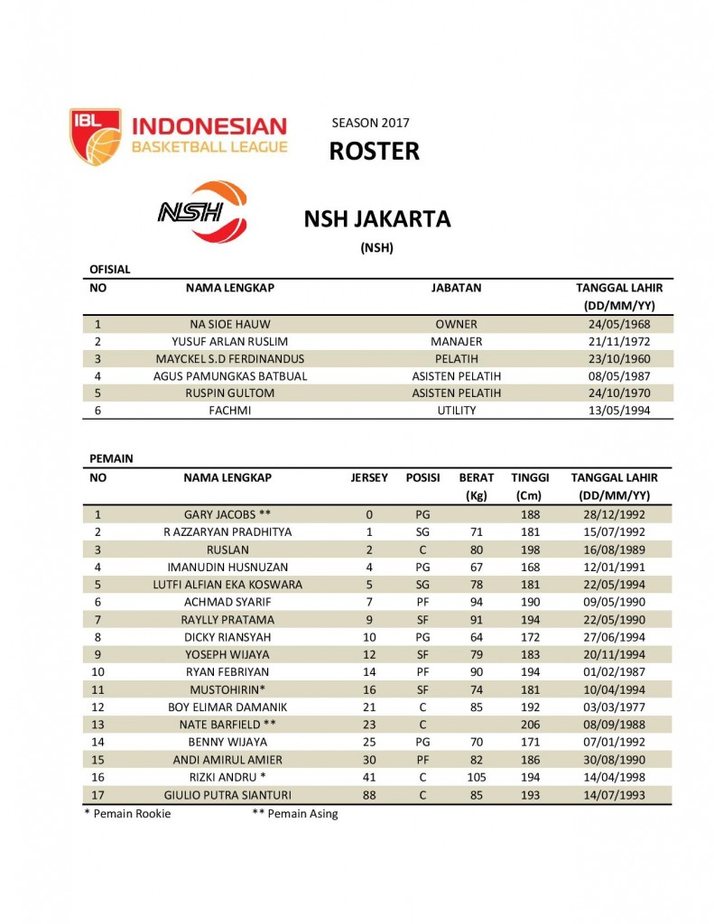 ibl-2017-roster_11-tim-fix-page-006