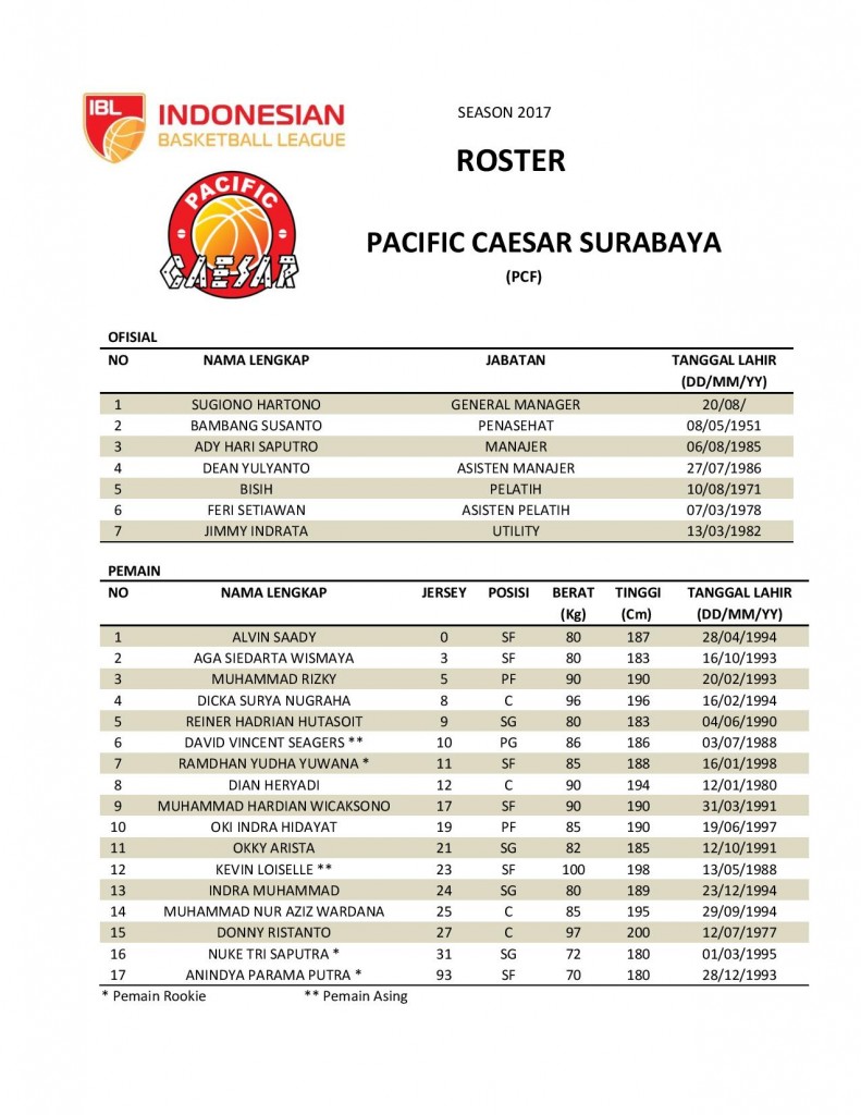 ibl-2017-roster_11-tim-fix-page-007