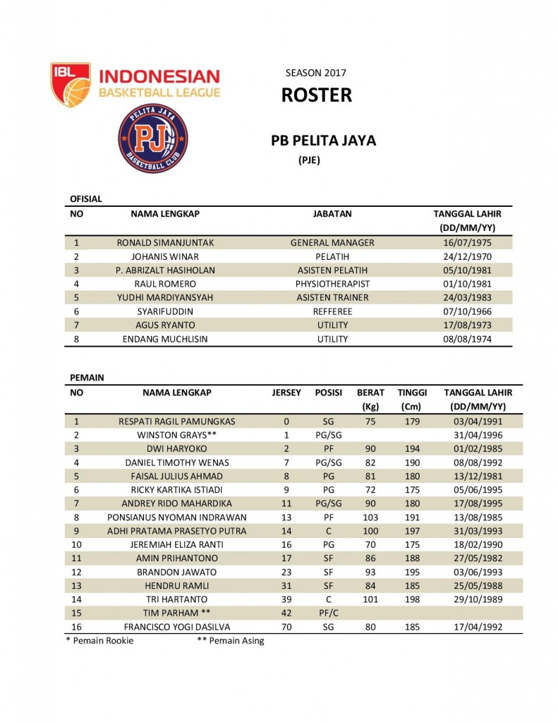 ibl-2017-roster_11-tim-fix-page-008