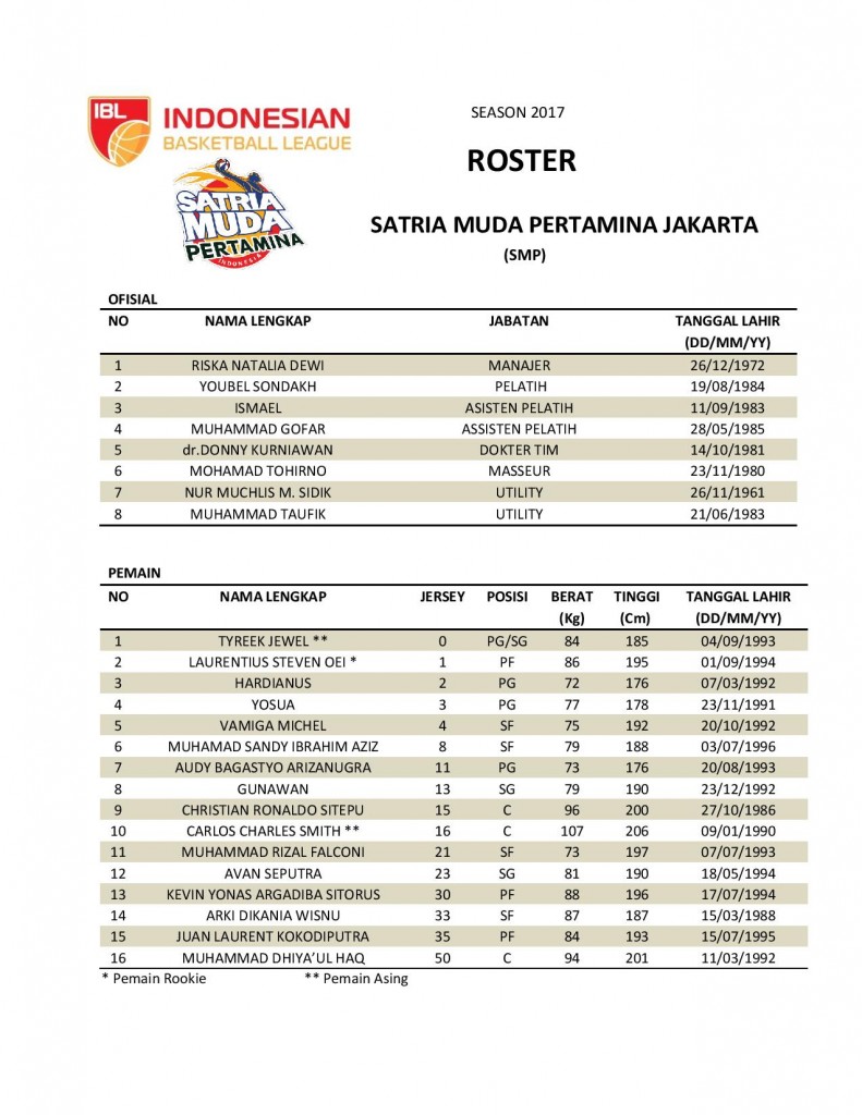 ibl-2017-roster_11-tim-fix-page-009