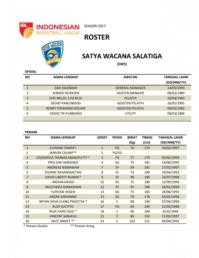 ibl-2017-roster_11-tim-fix-page-010