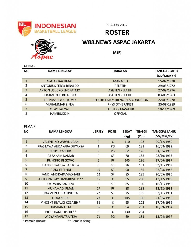 ibl-2017-roster_11-tim-fix-page-011