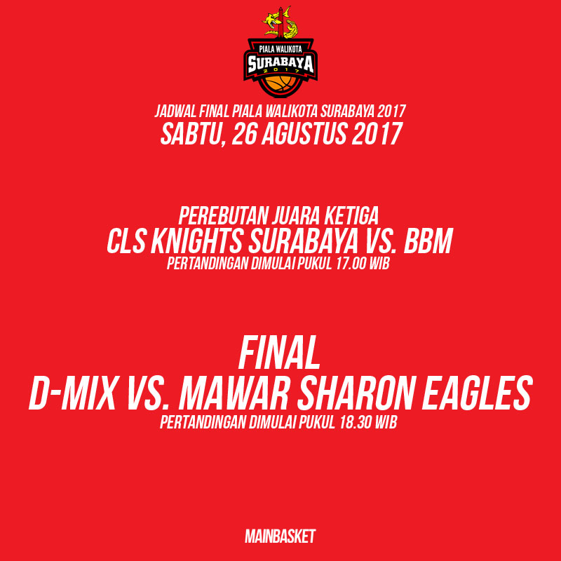 Final