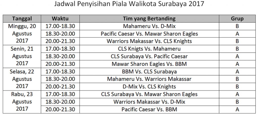 Jadwal