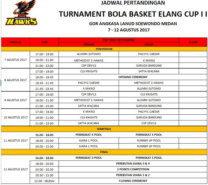 REVISI JADWAL PERTANDINGAN