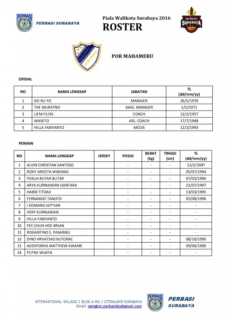 ROSTER PIALA WALIKOTA 2017 BARU-page-002