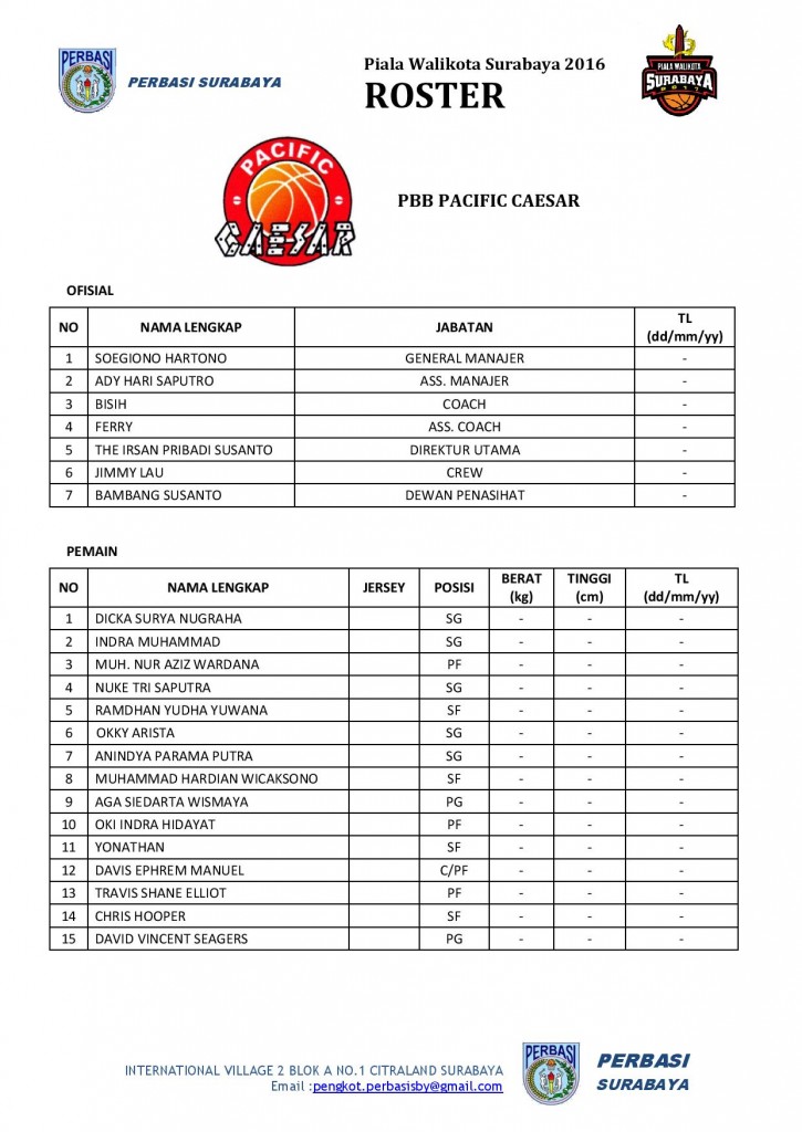 ROSTER PIALA WALIKOTA 2017 BARU-page-004