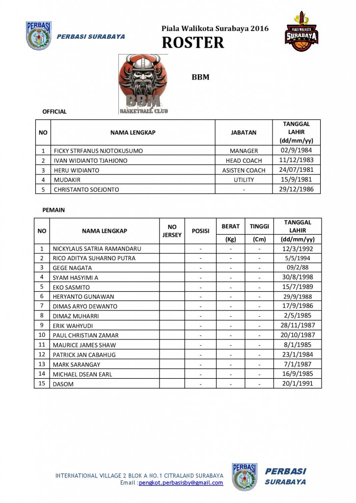 ROSTER PIALA WALIKOTA 2017 BARU-page-008