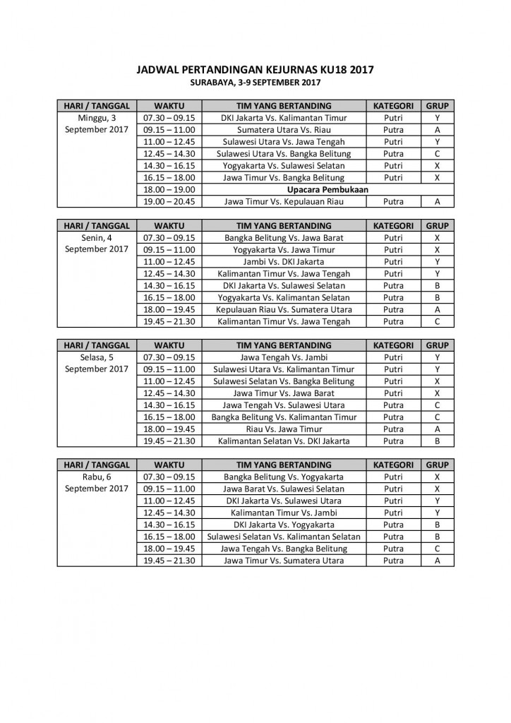 JADWAL PERTANDINGAN KEJURNAS KU18 2017-page-001