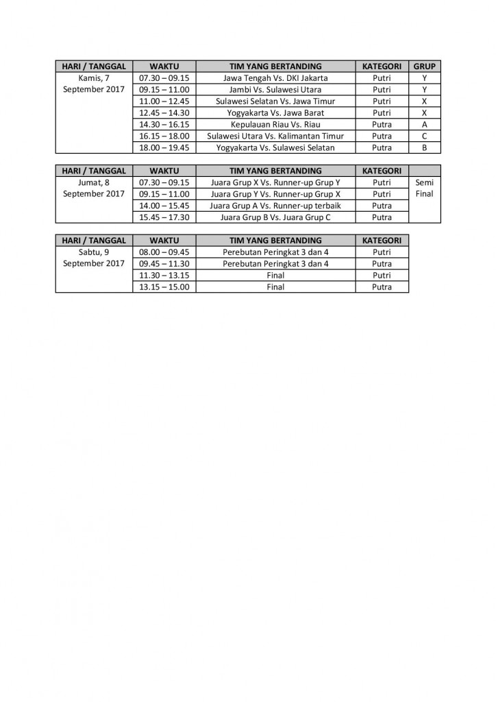 JADWAL PERTANDINGAN KEJURNAS KU18 2017-page-002