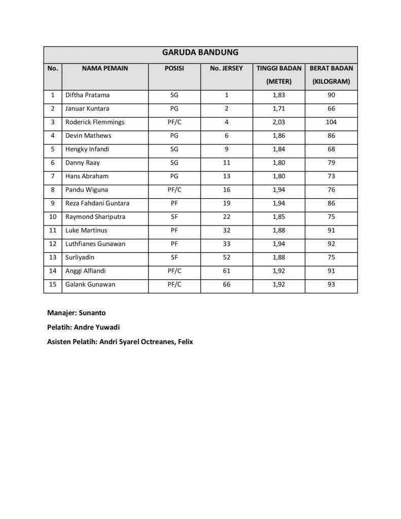 GARUDA BANDUNG-page-001