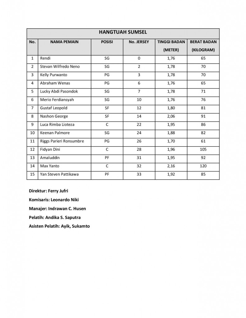 HANGTUAH SUMSEL-page-001