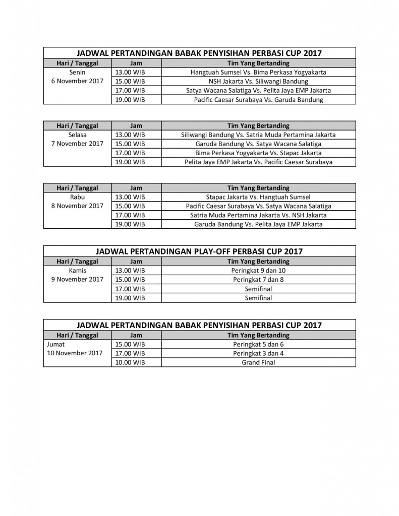 JADWAL PERTANDINGAN BABAK PENYISIHAN PERBASI CUP 2017-page-001