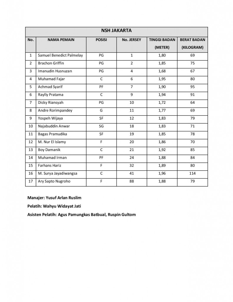 NSH JAKARTA-page-001