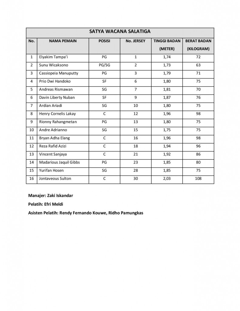 SATYA WACANA SALATIGA-page-001