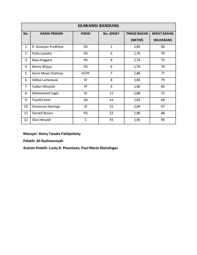 SILIWANGI BANDUNG-page-001