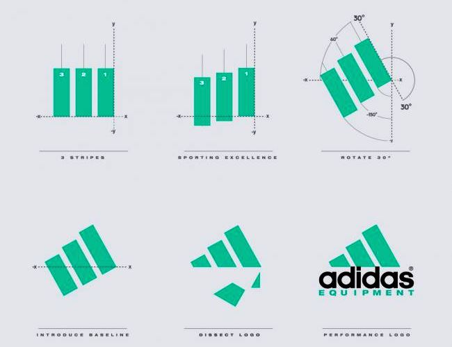 adidas logo lama