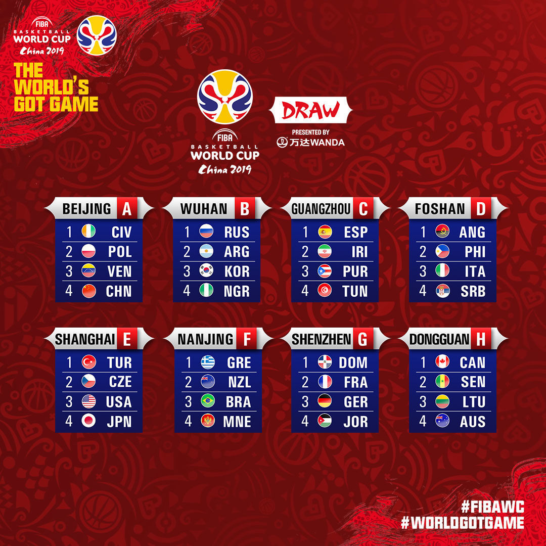 Bersiap Menyambut Keseruan FIBA World Cup 2019