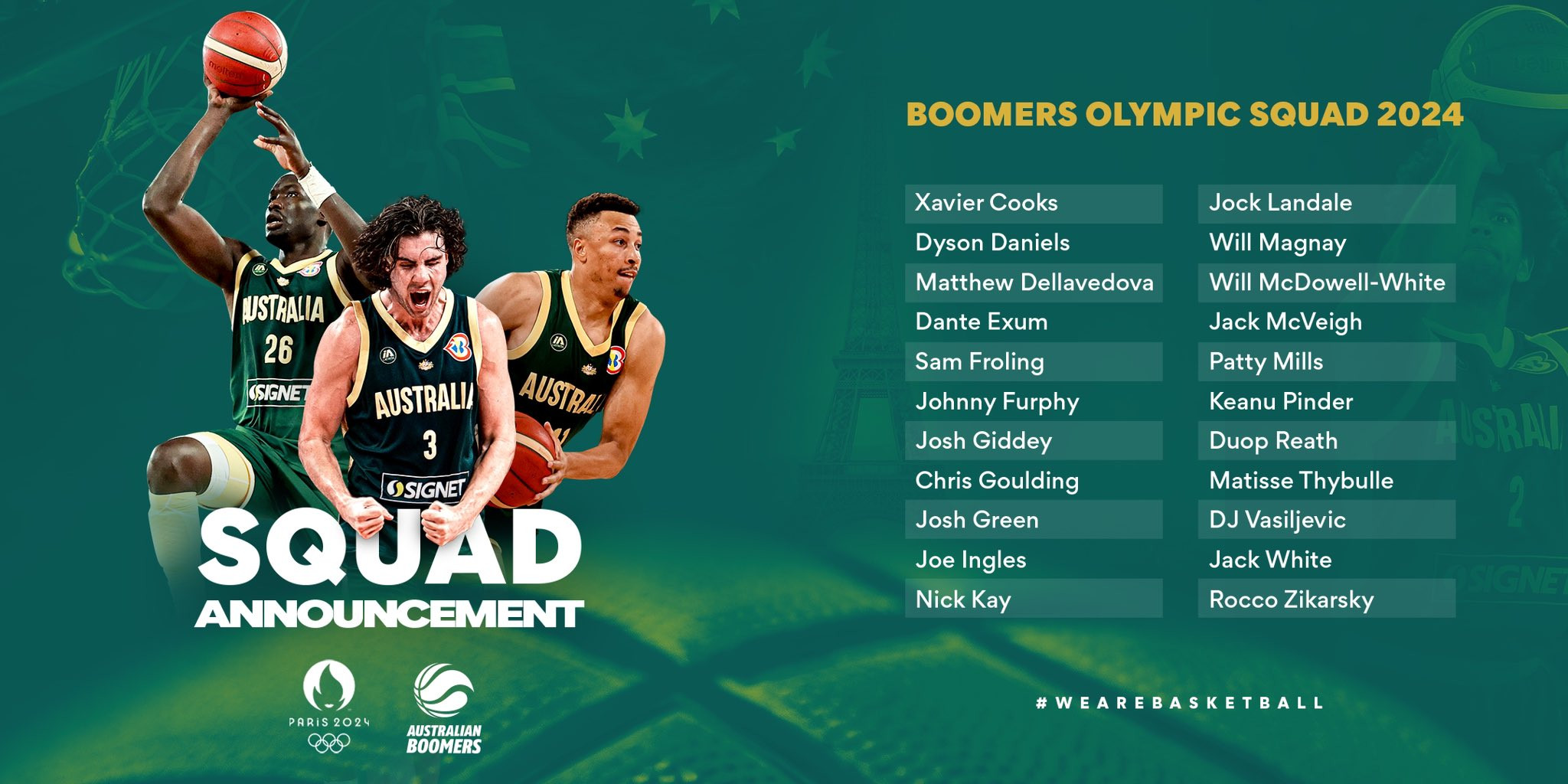 Australia Boomers Panggil 22 Nama Awal untuk Olimpiade Paris 2024